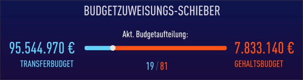 Fifa-Karrieremodus – Finanzspritze: Extra-Geld für den Erfolg 11 Fifa-Karrieremodus – Finanzspritze Extra-Geld für den Erfolg5