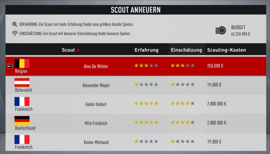 Fifa Managerkarriere mit 3 Top-Scouts starten4