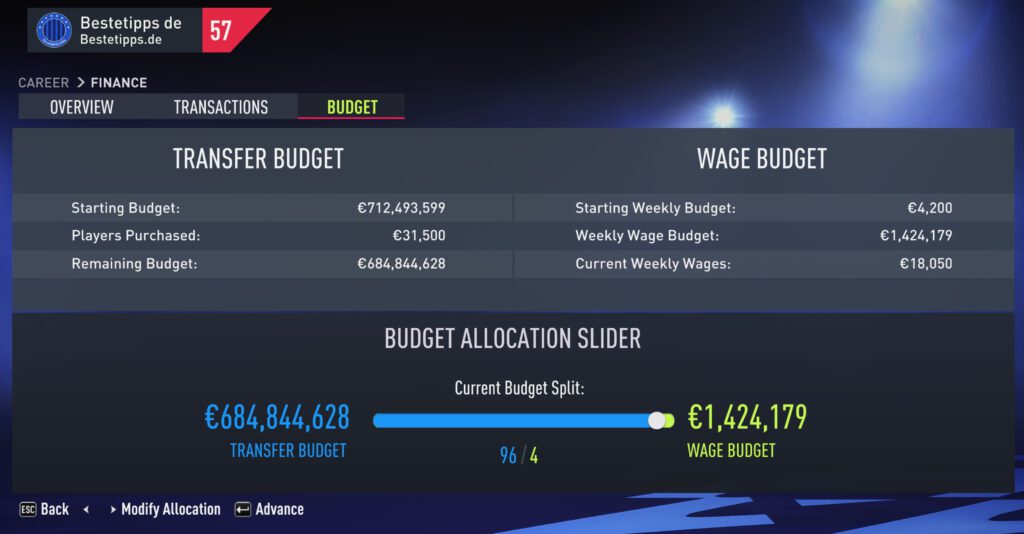 Fifa 22 Bilanz und Transferbudget: Geld verdienen und haushalten 10 Fifa 22 Bilanz und Transferbudget Geld verdienen und haushalten4